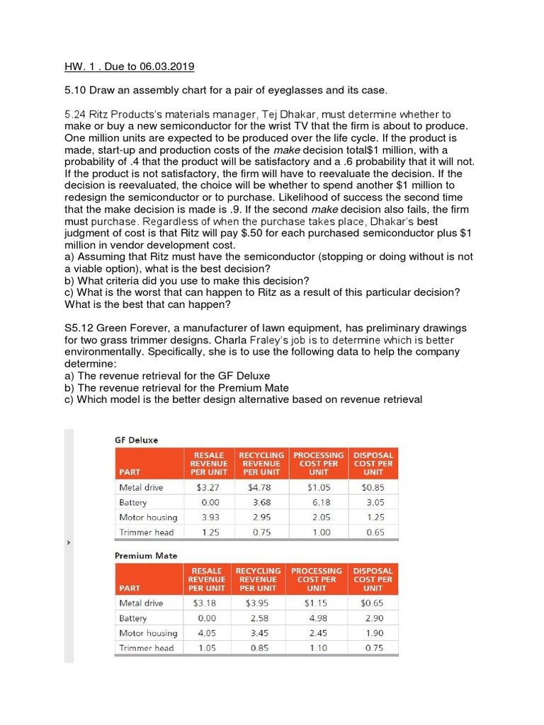 How to make homework less boring image