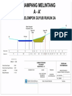 Penampang Sayatan Melintang A-A' Ipr Kelompok Guyub Rukun 2a