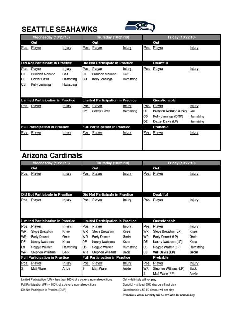 Arizona | PDF | National Football League Seasons | National Football ...