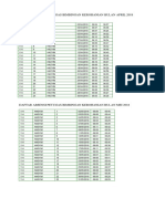 Daftar Absensi Petugas Bimbingan Kerohanian Bulan April 2018