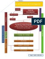 Esquema-Proceso-y-protocolo.pdf