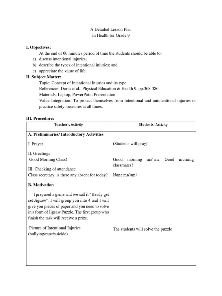 Lesson Plan (Intentional Injuries) | Assault | Suicide