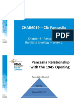 CHAR6019 - CB: Pancasila: Chapter 2 - Pancasila As The State Ideology - Week 2