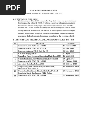 Laporan Tahunan Aktiviti Pibg 2018 Pdf