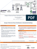 Design of Electrical Power Distribution in Residential Buildings