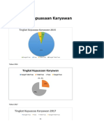 Rekapan Kepuasaan 2015-2017