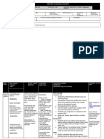 Thress Lesson Plans