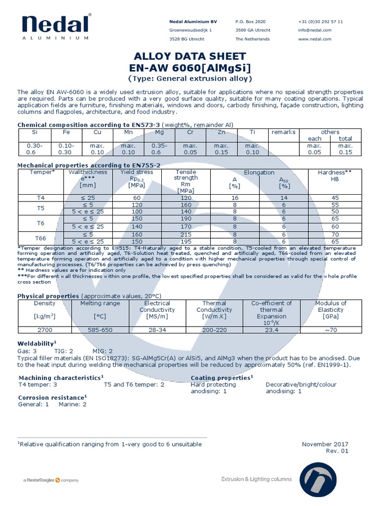 Nedal Aluminium BV Alloy Data Sheet for EN-AW 6060 Extrusion Alloy ...