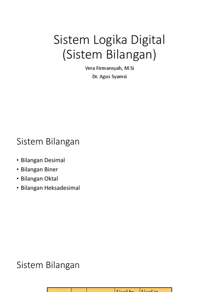 02 Mi1203 Sistem Logika Digital Sistem Bilangan2 Pdf