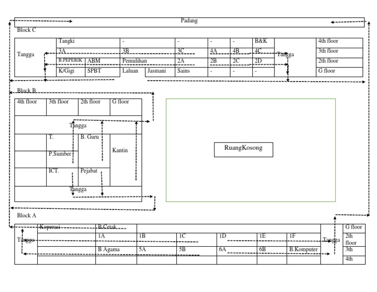 Padang Block Layout and Facilities Guide | PDF