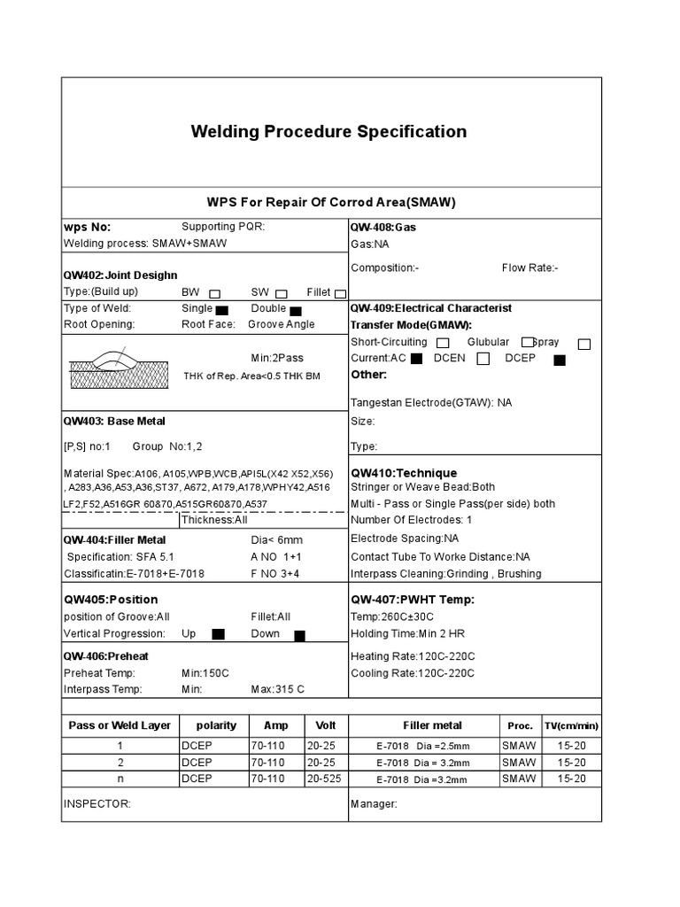 Welding Procedure Specification WPS For Repair of Corrod Area (SMAW