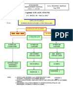 17. Cap. XVII - ALTE FUNCTII SI INSTRUCTIUNI PT. SITUATII DE URGENTA.doc