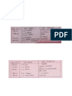 Hasil Interpretasi Ftir 