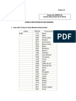 Anexa 10-Zone Defavorizate Conform PNDR 2007-2013