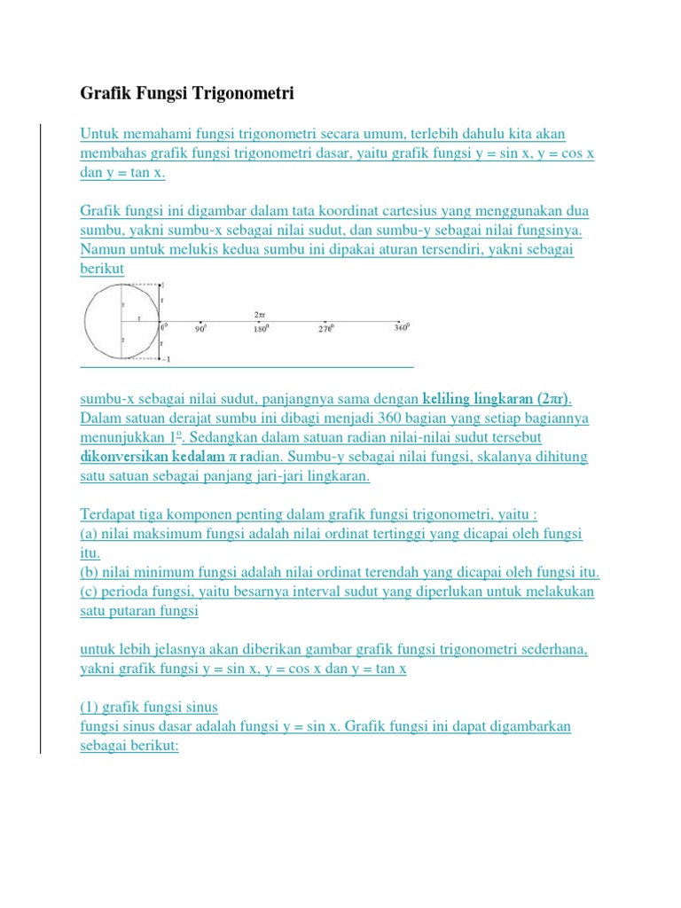 Grafik Fungsi Trigonometri 2 Docx