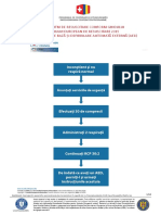 Algoritmi Resuscitare PDF