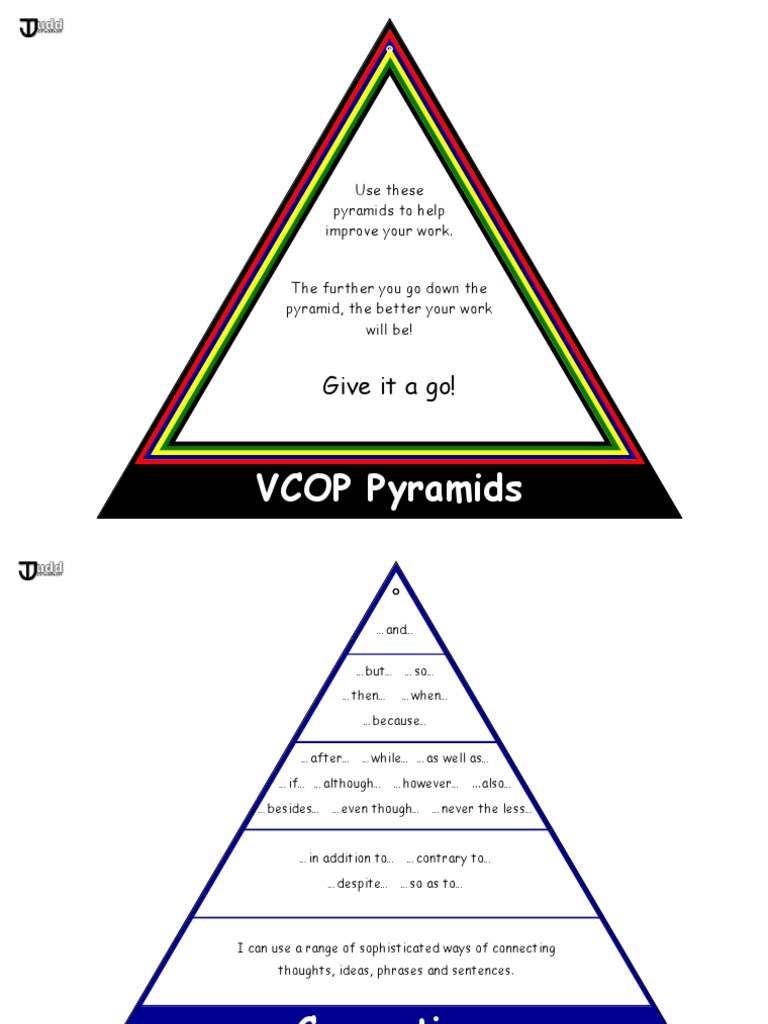 VCOP Pyramids for Writing Improvement | PDF | Grammar | Syntax
