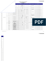 Gresik Cataract Program: Cataract Operations List OCTOBER 2013