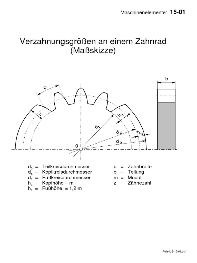 Me 15 Folien Zahnraeder | PDF