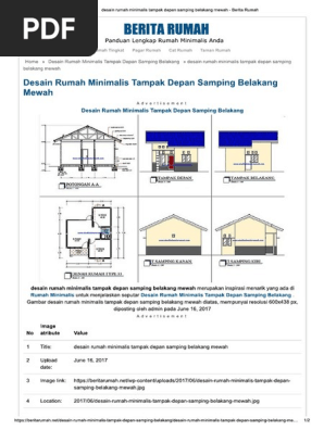 Gambar Rumah Minimalis Tampak Depan Samping Dan Belakang Gambar Rumah Minimalis Tampak Depan Samping Dan Belakang