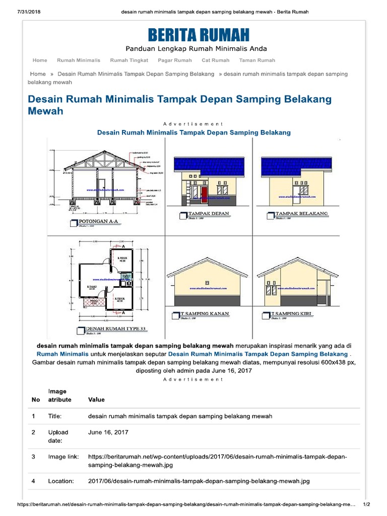 Desain Rumah Minimalis Tampak Depan Samping Belakang Mewah - Berita Rumah |  PDF, image size:768x1024