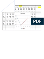 Macroeconomics Excel Equilibrium Neokeynesian