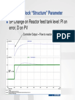 SP Change On Reactor Feed Tank Level: PI On Error, D On PV: PID Function Block "Structure" Parameter