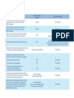 do-libreton-basico-bcom.pdf