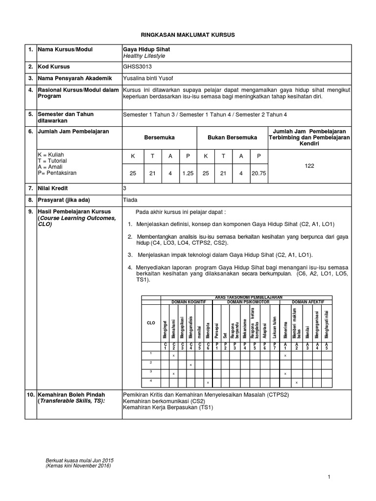 Gaya Hidup Sihat Pdf