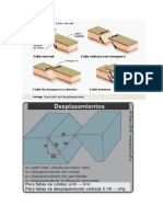 Geologia Aplazados