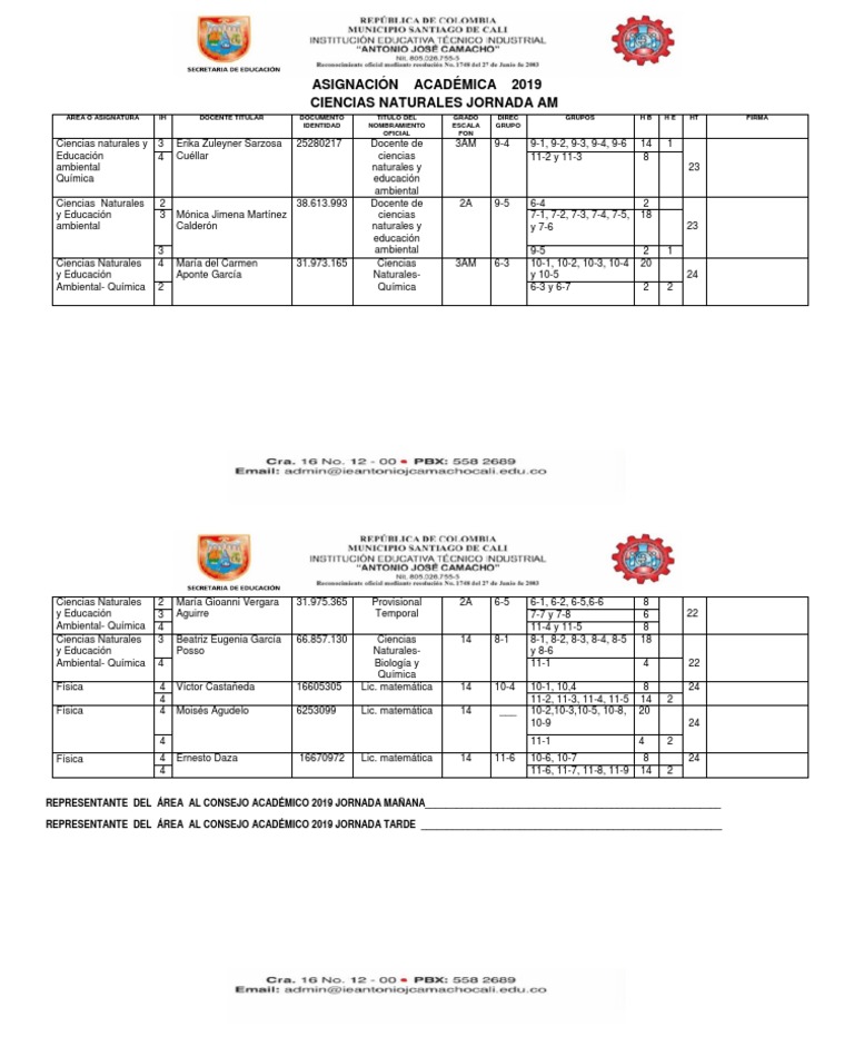 Asignación Académica 2019 Ciencias Naturales Jornada Am