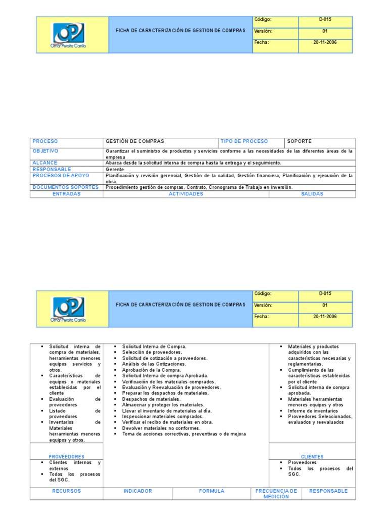 D-015 FC Gestión de Compras | PDF | Calidad (comercial) | Business