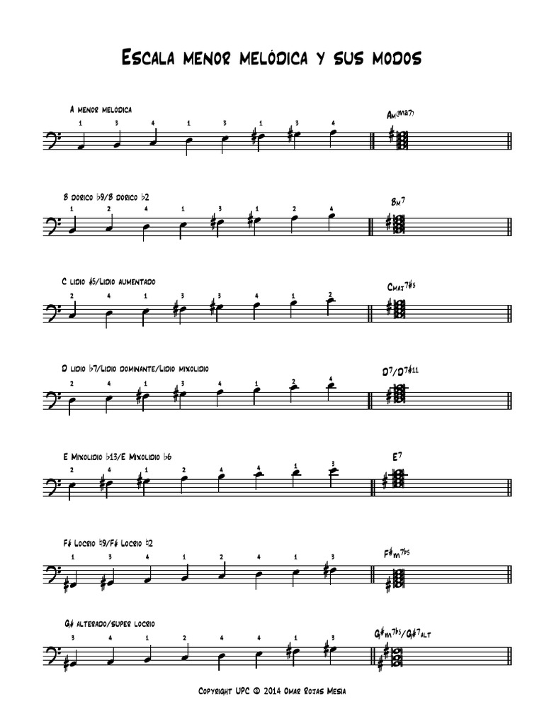 Escala Menor Melódica y Sus Modos | PDF | Modo (música) | Escalas musicales