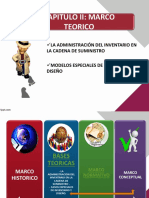 Administración de Operaciones