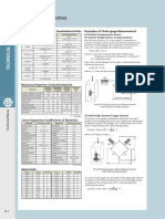 Technical Memo - Strain Gauges PDF