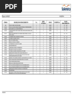Tabela de Honorarios - Sulamerica