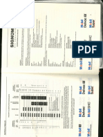 Mobil Signum Oil Analysis