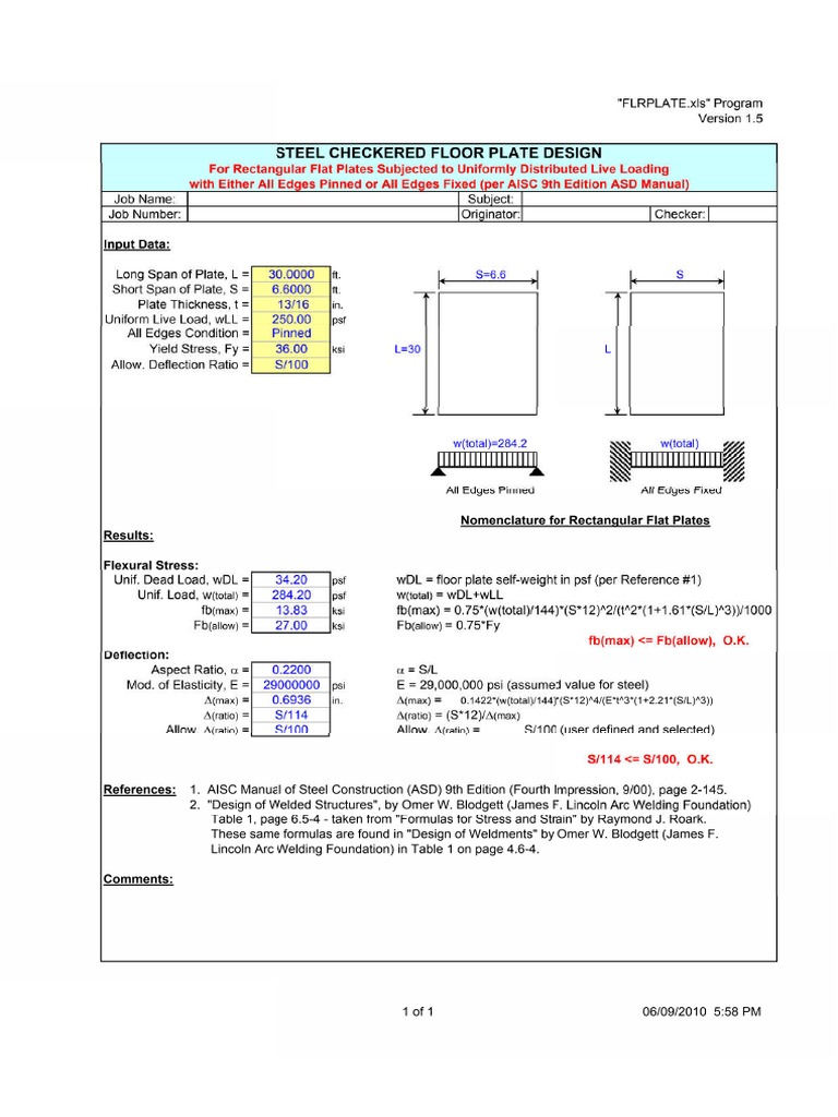 FLR Plate | PDF