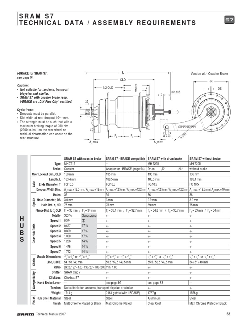 SRAM S7 Technical Manual Overview | PDF | Screw | Gear