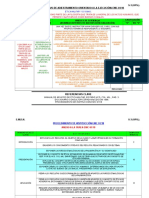 Etica Militar y Civismo