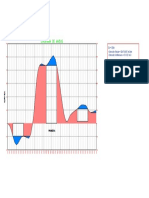 Diagrama de Masas PDF