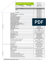 Lista No Limitativa de Peligros y Riesgos