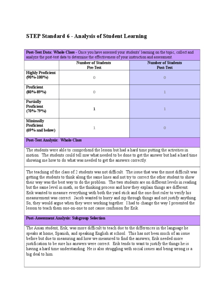 Step Standard 6 Completed | PDF | Psychotherapy | Cognition