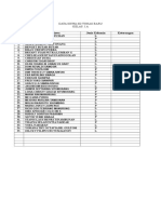 Data Siswa SD Tunas Baru