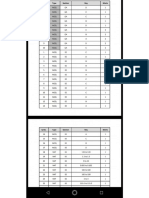 Gate Aptitude Answer Key