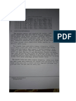 Analisis Dan Pembahasan PDF