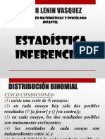 Distribución Binomial N PDF