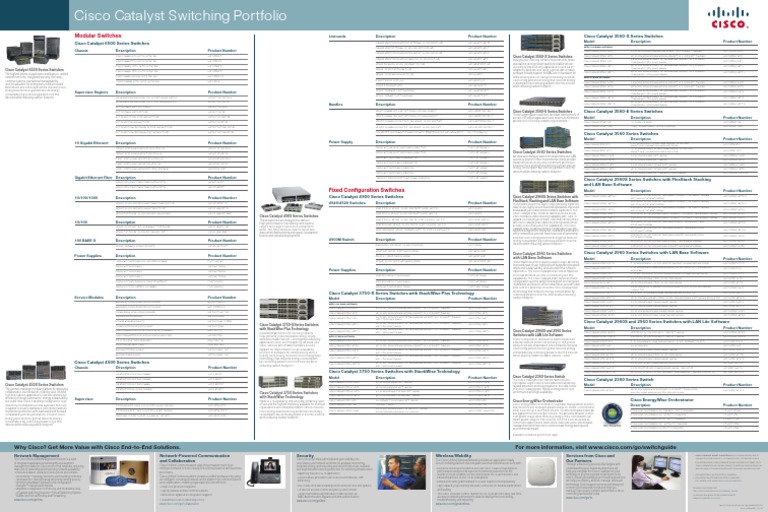 Cisco Catalyst Switching Portfolio | PDF | Network Switch | Networking ...