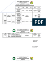 6 Program Kerja Bidang Kerohanian