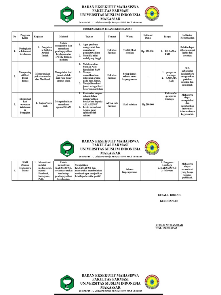Program Kerja Kerohanian Mahasiswa | PDF